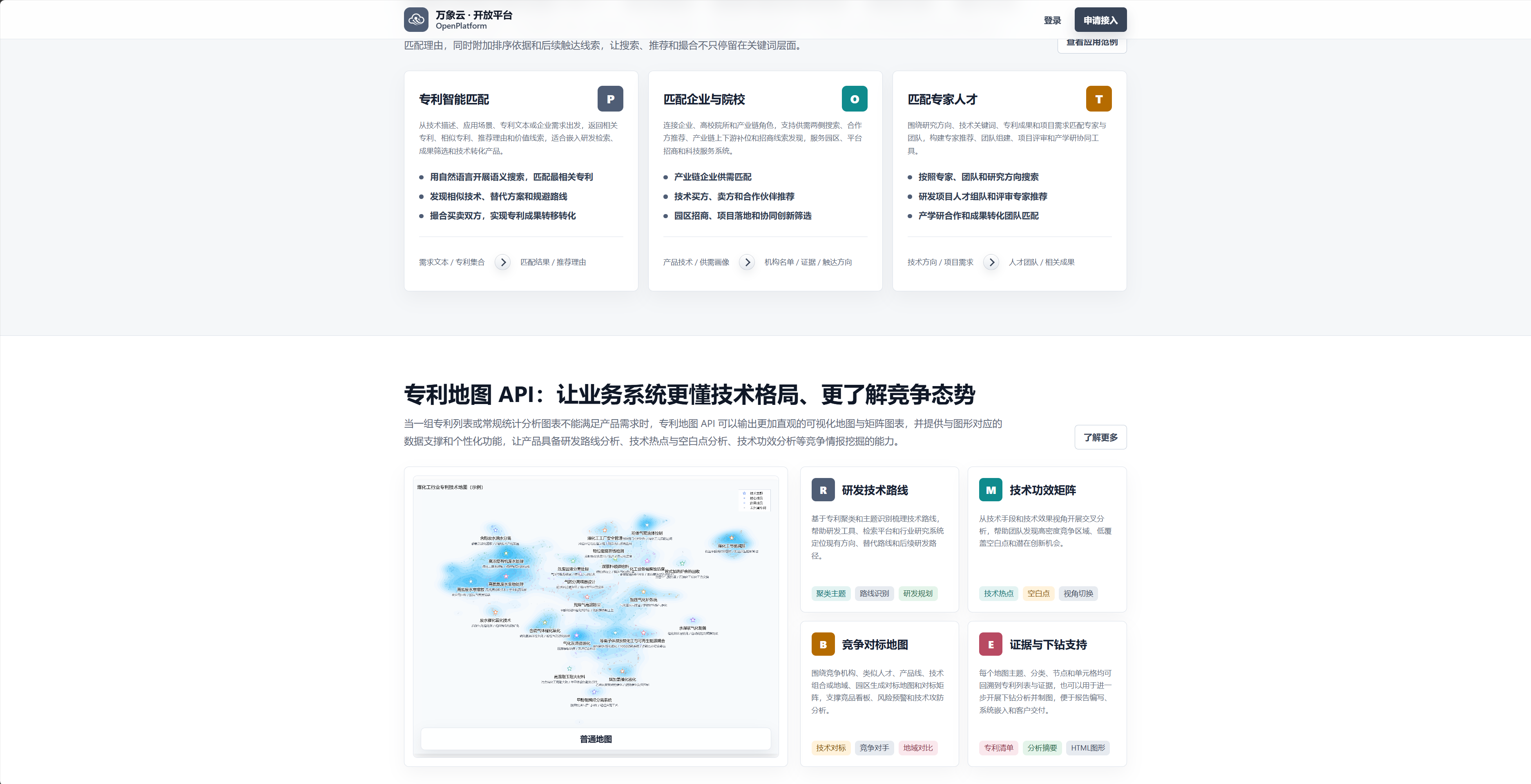 开放平台界面缩略图
